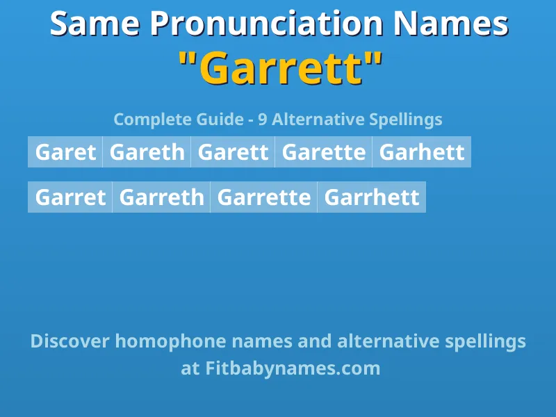 Infographic: Garrett same pronunciation names, similar names, and homophone names