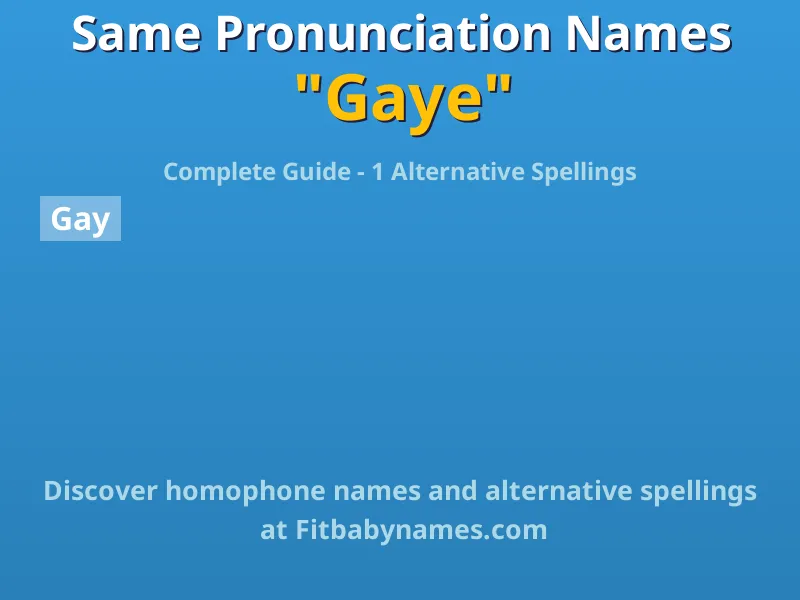 Infographic: Gaye same pronunciation names, similar names, and homophone names