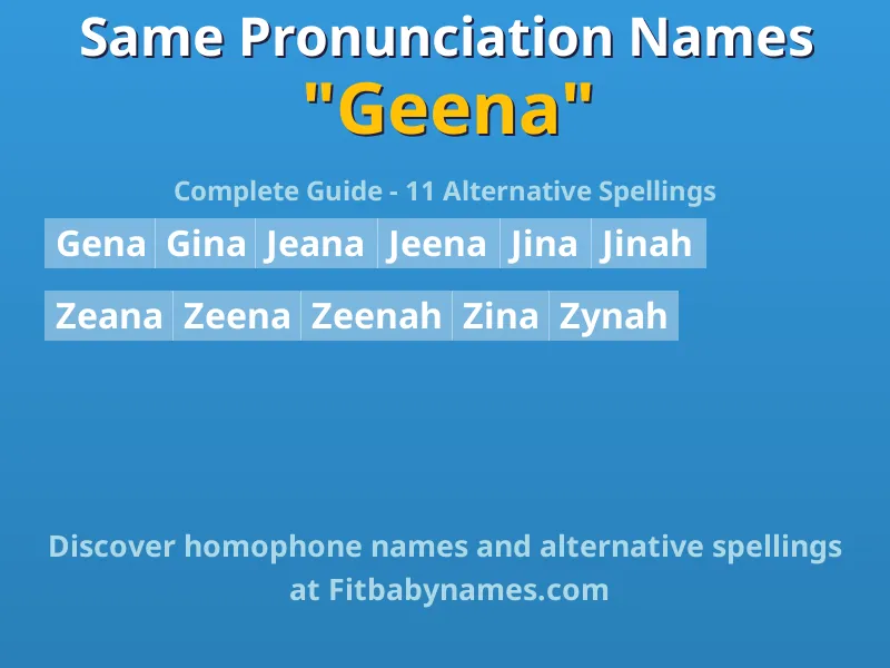 Infographic: Geena same pronunciation names, similar names, and homophone names