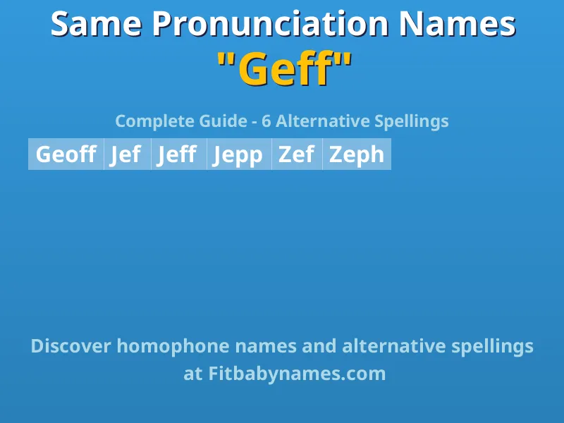 Infographic: Geff same pronunciation names, similar names, and homophone names
