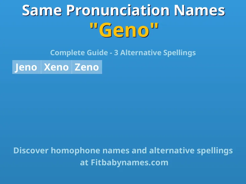 Infographic: Geno same pronunciation names, similar names, and homophone names