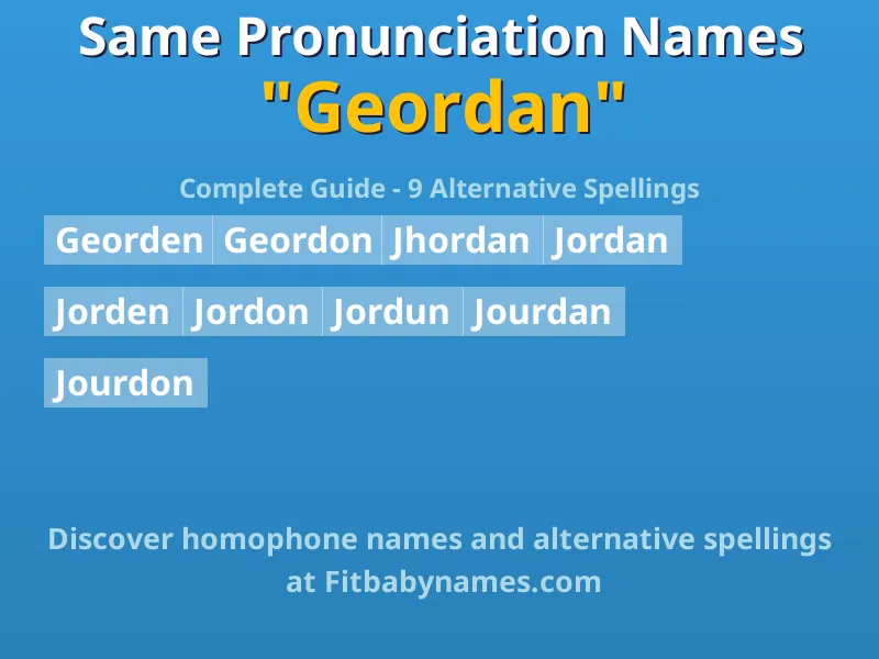 Infographic: Geordan same pronunciation names, similar names, and homophone names