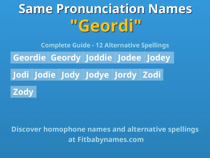 Infographic: Geordi same pronunciation names, similar names, and homophone names
