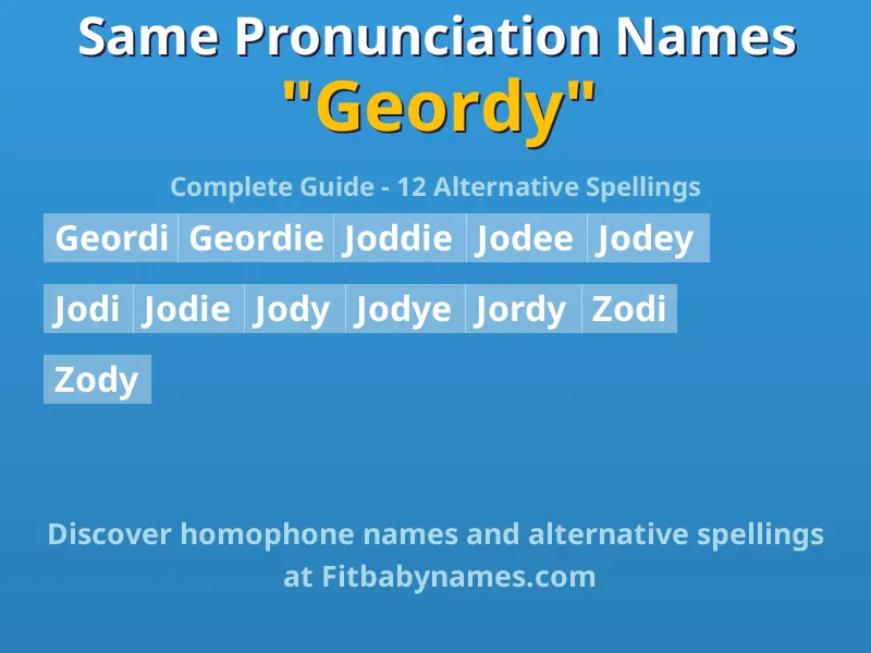 Infographic: Geordy same pronunciation names, similar names, and homophone names