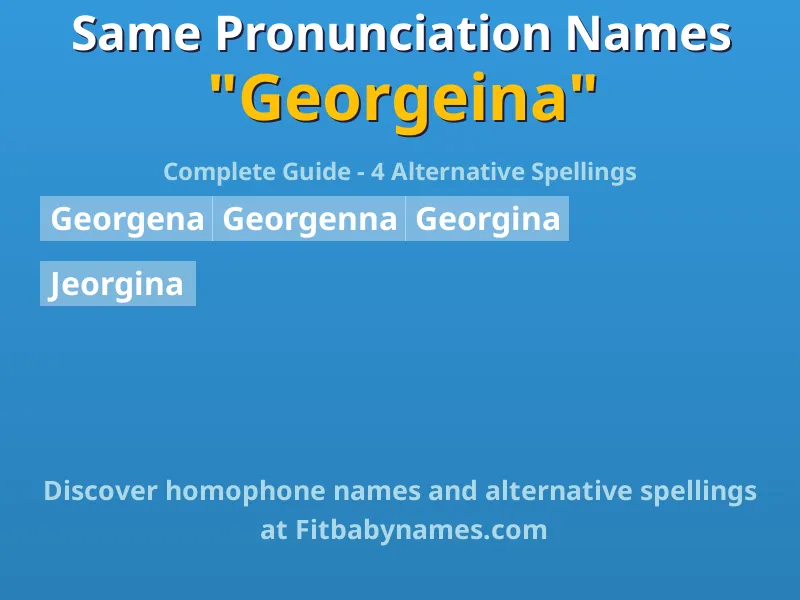 Infographic: Georgeina same pronunciation names, similar names, and homophone names