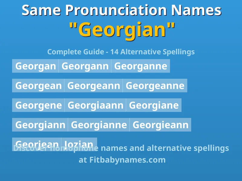 Infographic: Georgian same pronunciation names, similar names, and homophone names