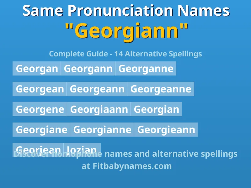 Infographic: Georgiann same pronunciation names, similar names, and homophone names