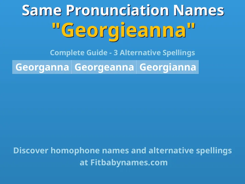Infographic: Georgieanna same pronunciation names, similar names, and homophone names