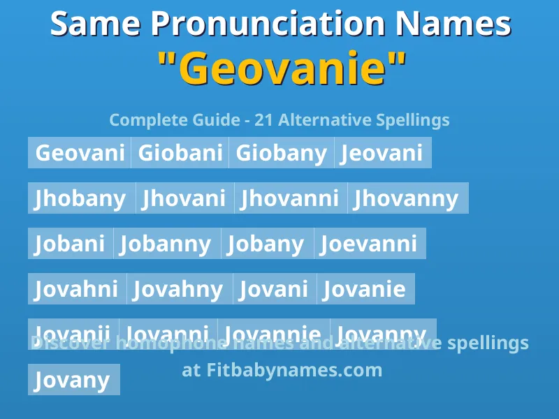 Infographic: Geovanie same pronunciation names, similar names, and homophone names