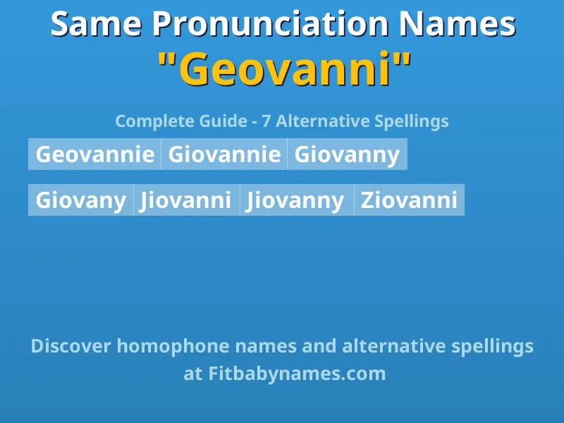 Infographic: Geovanni same pronunciation names, similar names, and homophone names