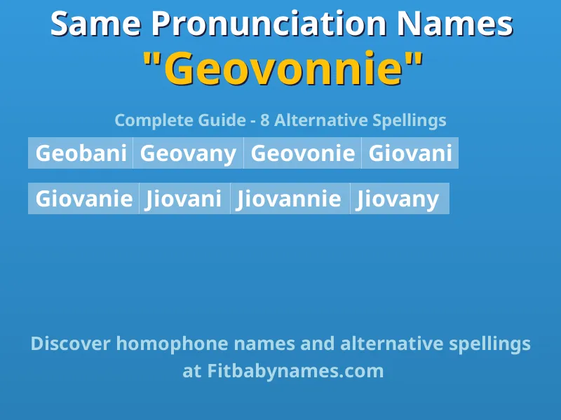 Infographic: Geovonnie same pronunciation names, similar names, and homophone names