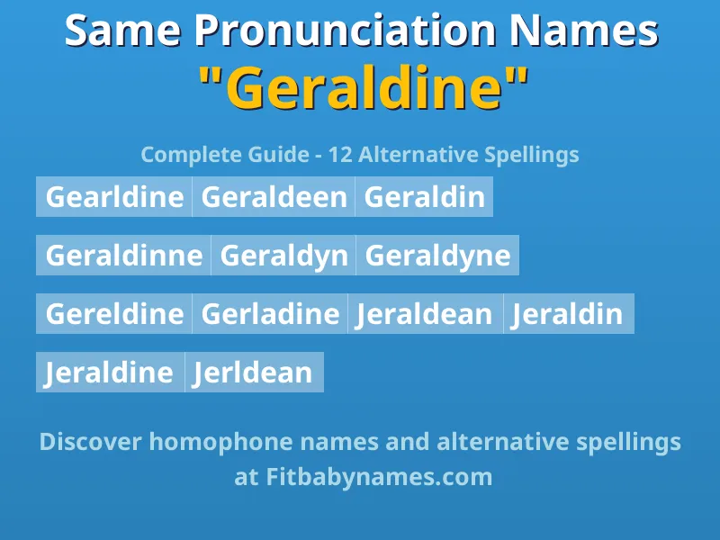 Infographic: Geraldine same pronunciation names, similar names, and homophone names