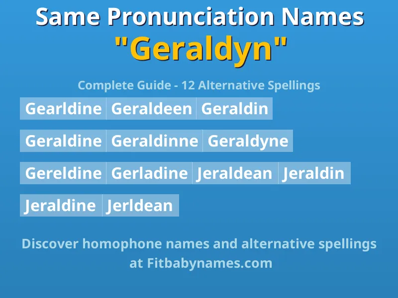 Infographic: Geraldyn same pronunciation names, similar names, and homophone names
