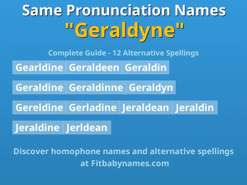 Infographic: Geraldyne same pronunciation names, similar names, and homophone names