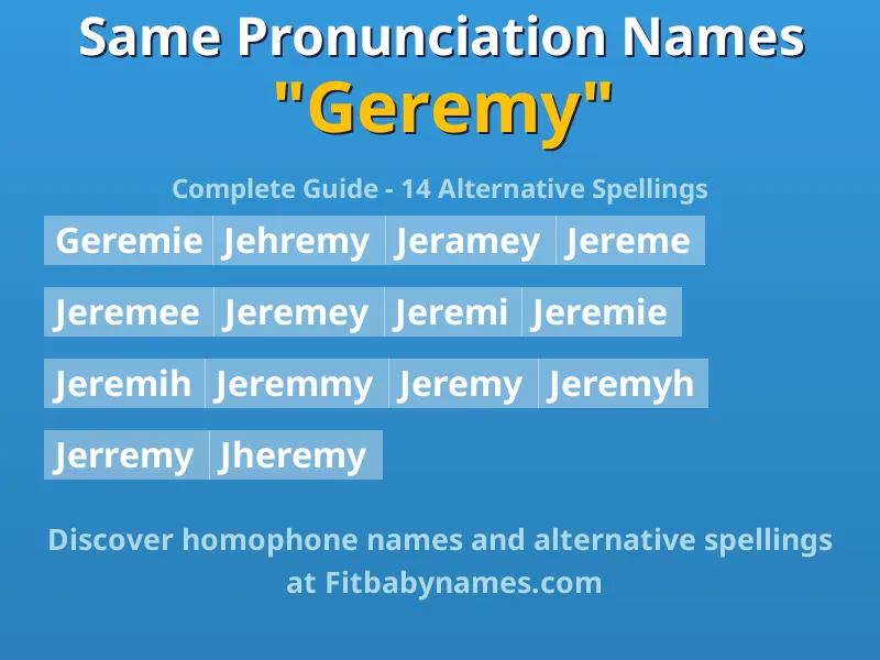 Infographic: Geremy same pronunciation names, similar names, and homophone names