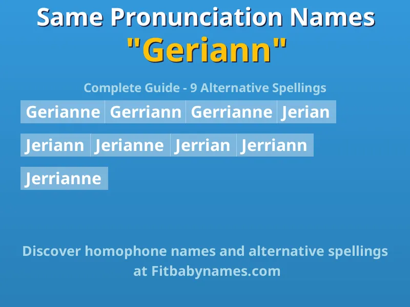 Infographic: Geriann same pronunciation names, similar names, and homophone names