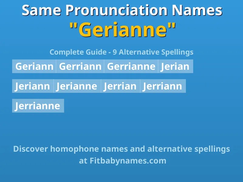 Infographic: Gerianne same pronunciation names, similar names, and homophone names