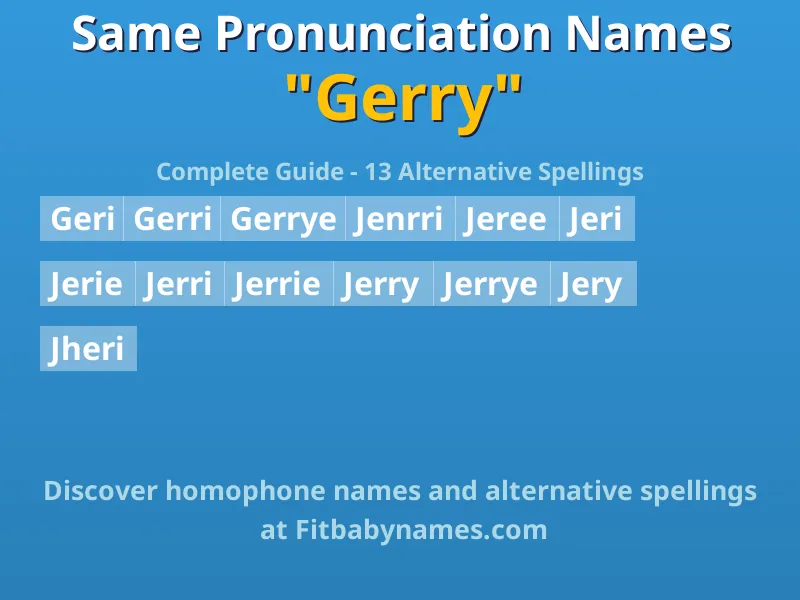 Infographic: Gerry same pronunciation names, similar names, and homophone names