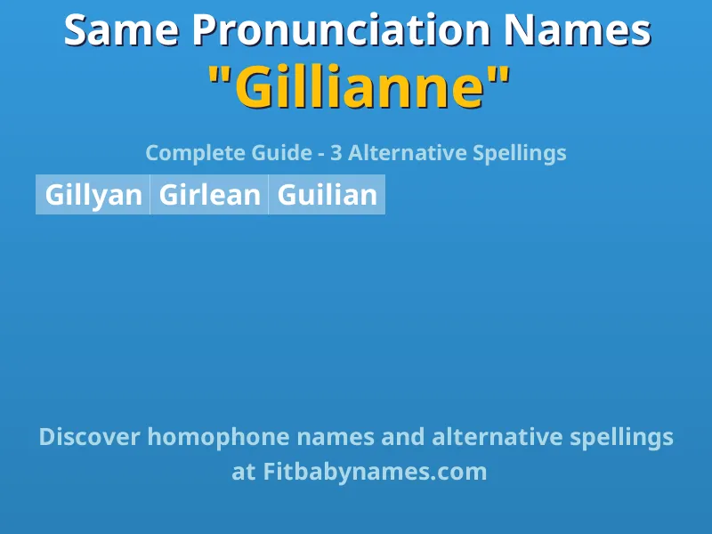 Infographic: Gillianne same pronunciation names, similar names, and homophone names
