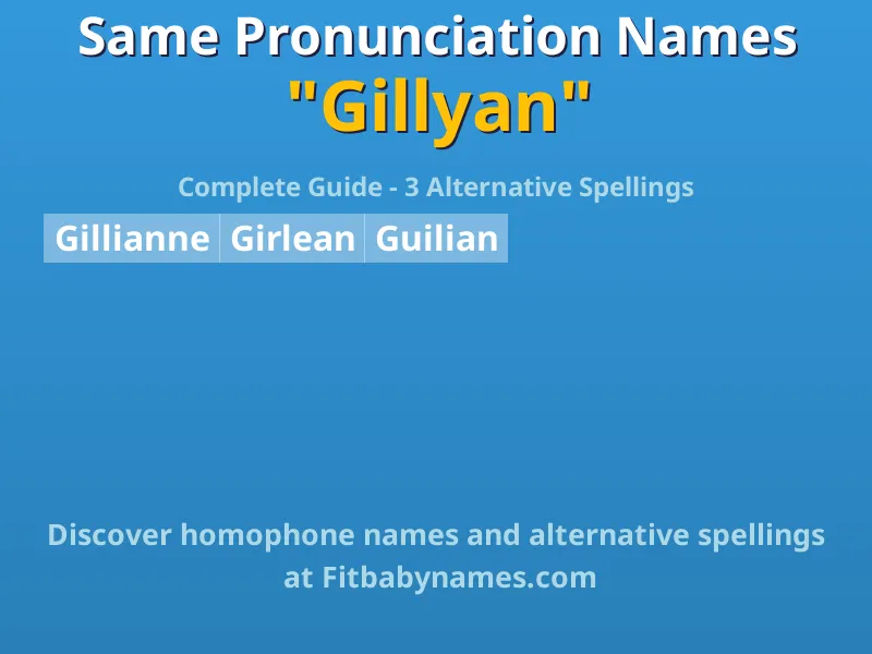Infographic: Gillyan same pronunciation names, similar names, and homophone names