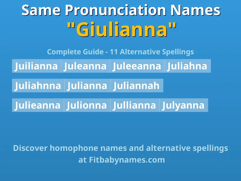 Infographic: Giulianna same pronunciation names, similar names, and homophone names