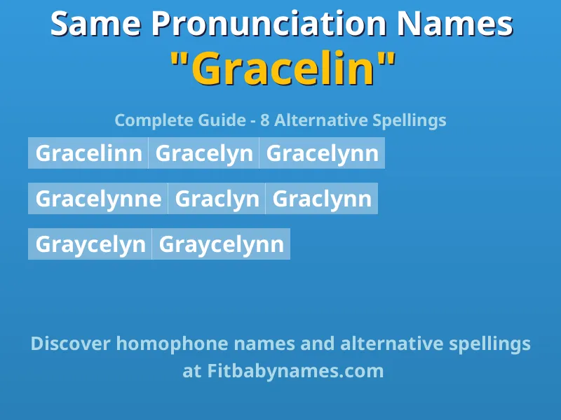 Infographic: Gracelin same pronunciation names, similar names, and homophone names