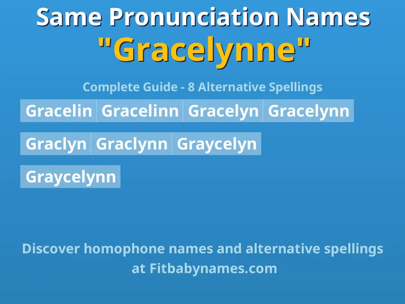 Infographic: Gracelynne same pronunciation names, similar names, and homophone names