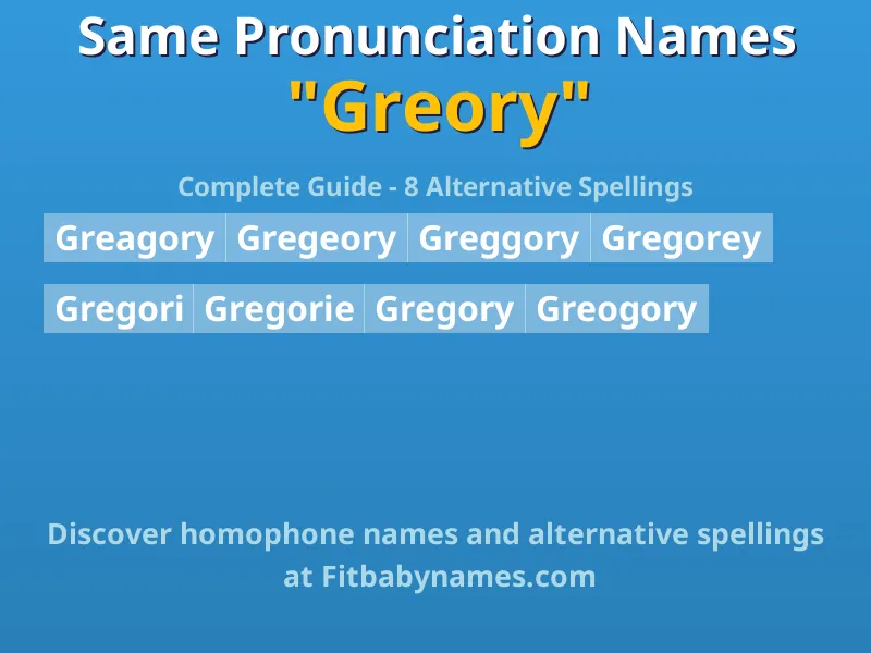 Infographic: Greory same pronunciation names, similar names, and homophone names