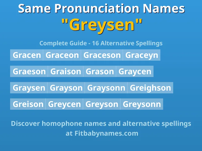 Infographic: Greysen same pronunciation names, similar names, and homophone names
