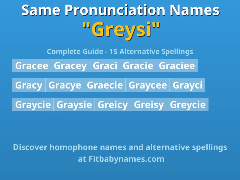 Infographic: Greysi same pronunciation names, similar names, and homophone names