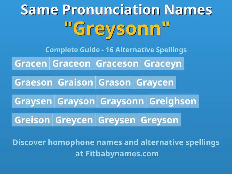 Infographic: Greysonn same pronunciation names, similar names, and homophone names
