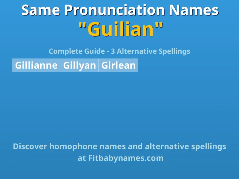 Infographic: Guilian same pronunciation names, similar names, and homophone names