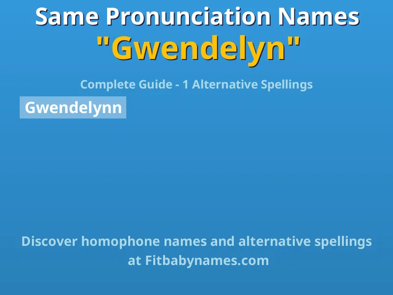Infographic: Gwendelyn same pronunciation names, similar names, and homophone names