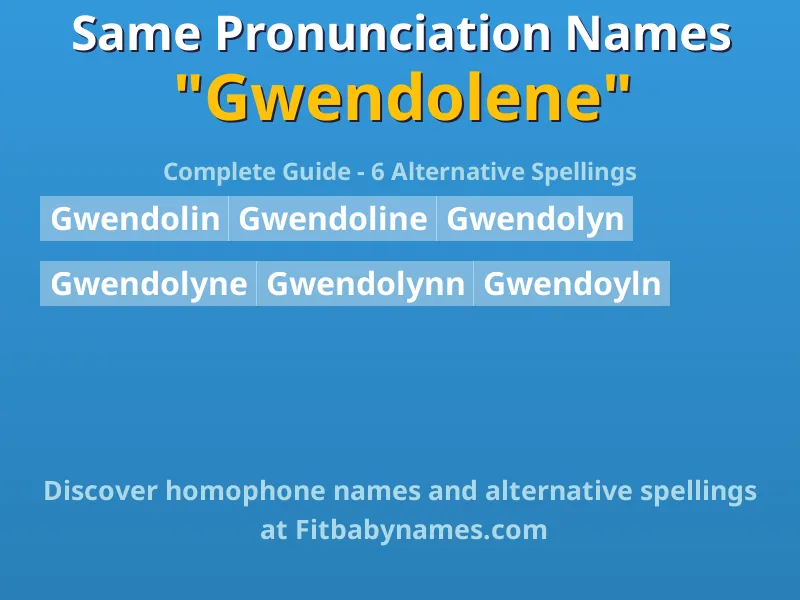Infographic: Gwendolene same pronunciation names, similar names, and homophone names