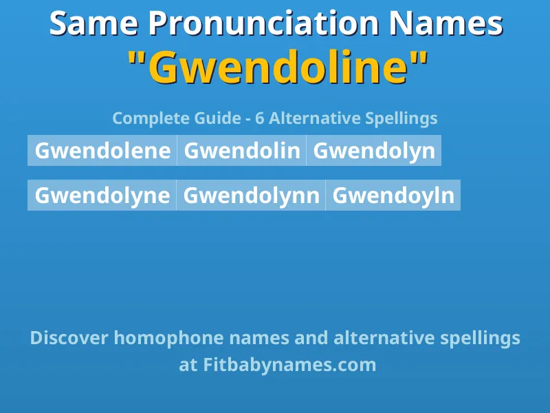 Infographic: Gwendoline same pronunciation names, similar names, and homophone names