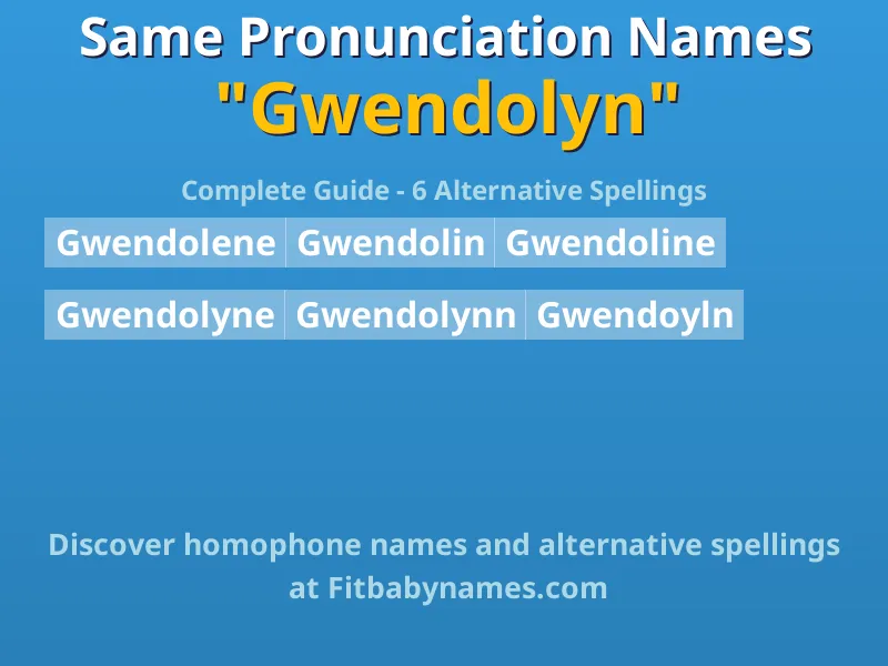Infographic: Gwendolyn same pronunciation names, similar names, and homophone names
