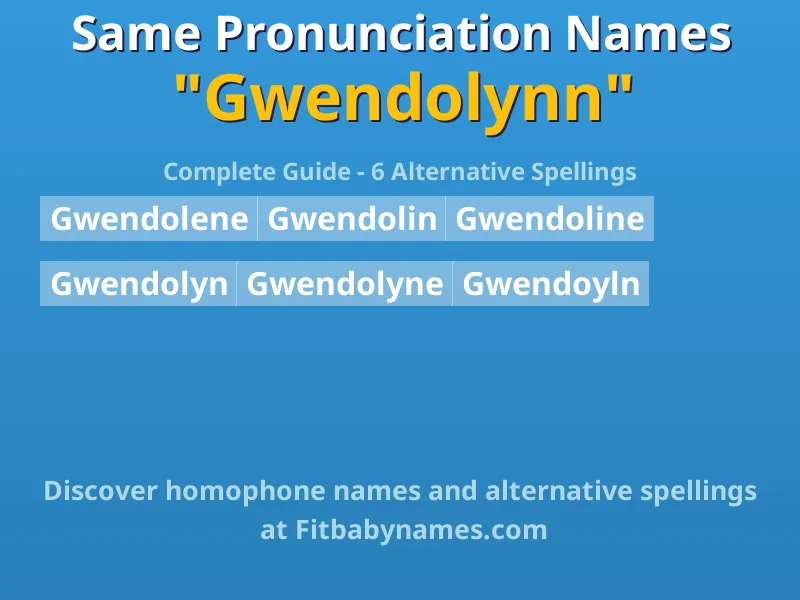 Infographic: Gwendolynn same pronunciation names, similar names, and homophone names