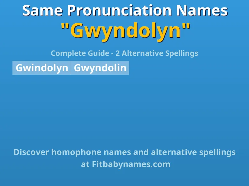 Infographic: Gwyndolyn same pronunciation names, similar names, and homophone names