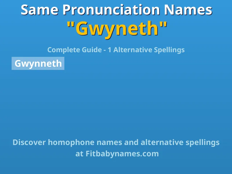 Infographic: Gwyneth same pronunciation names, similar names, and homophone names