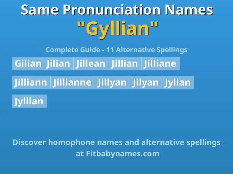 Infographic: Gyllian same pronunciation names, similar names, and homophone names