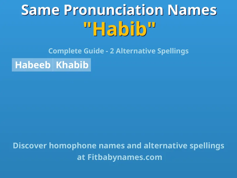 Infographic: Habib same pronunciation names, similar names, and homophone names