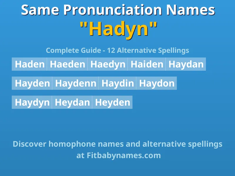 Infographic: Hadyn same pronunciation names, similar names, and homophone names