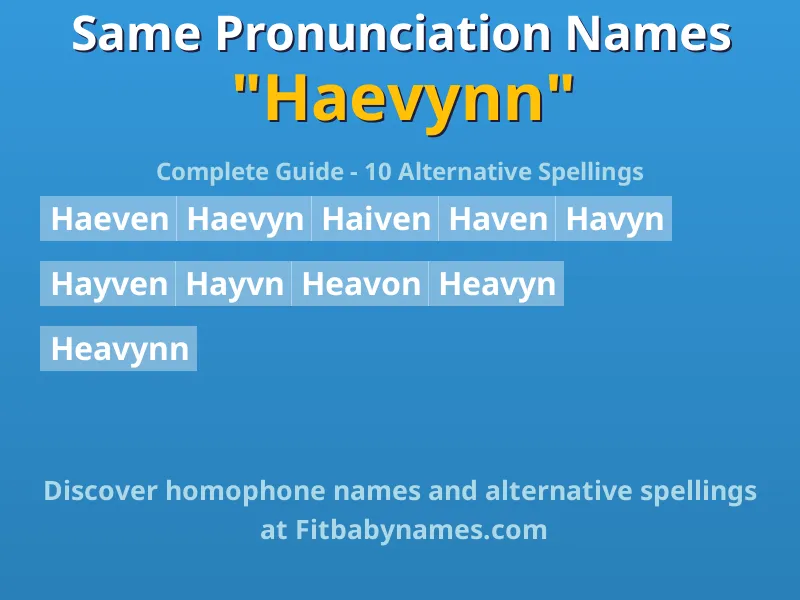 Infographic: Haevynn same pronunciation names, similar names, and homophone names