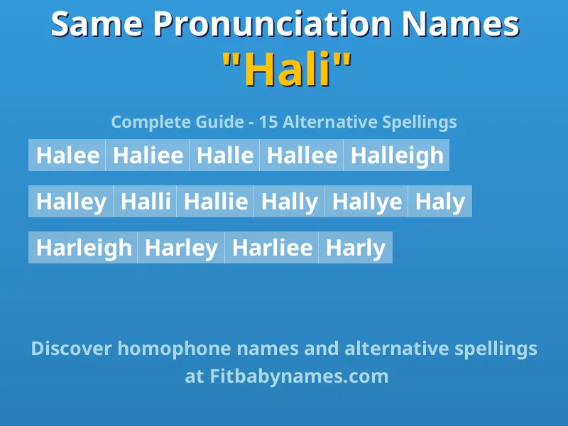 Infographic: Hali same pronunciation names, similar names, and homophone names