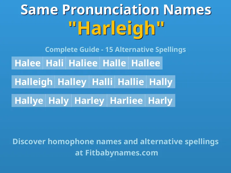 Infographic: Harleigh same pronunciation names, similar names, and homophone names