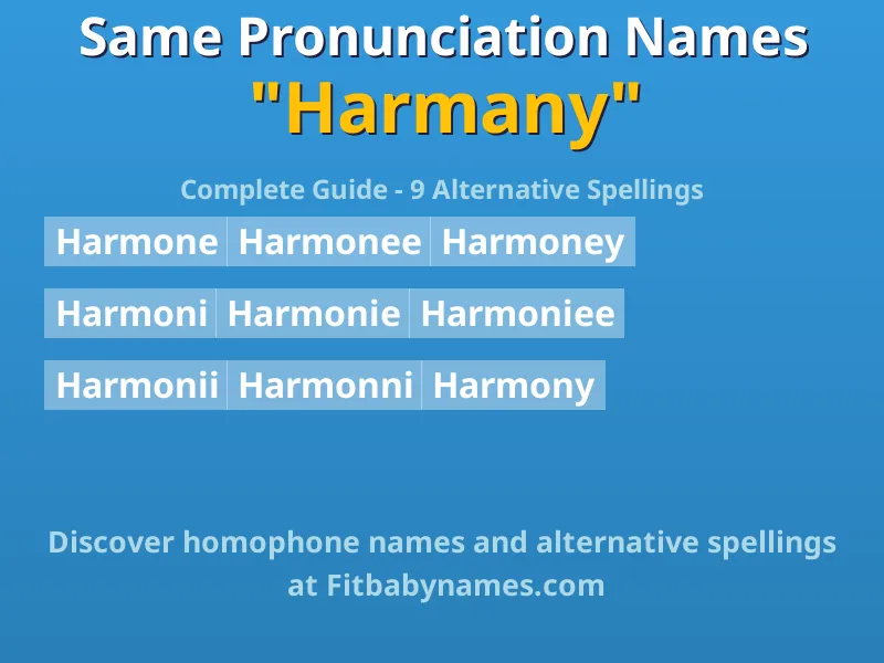 Infographic: Harmany same pronunciation names, similar names, and homophone names