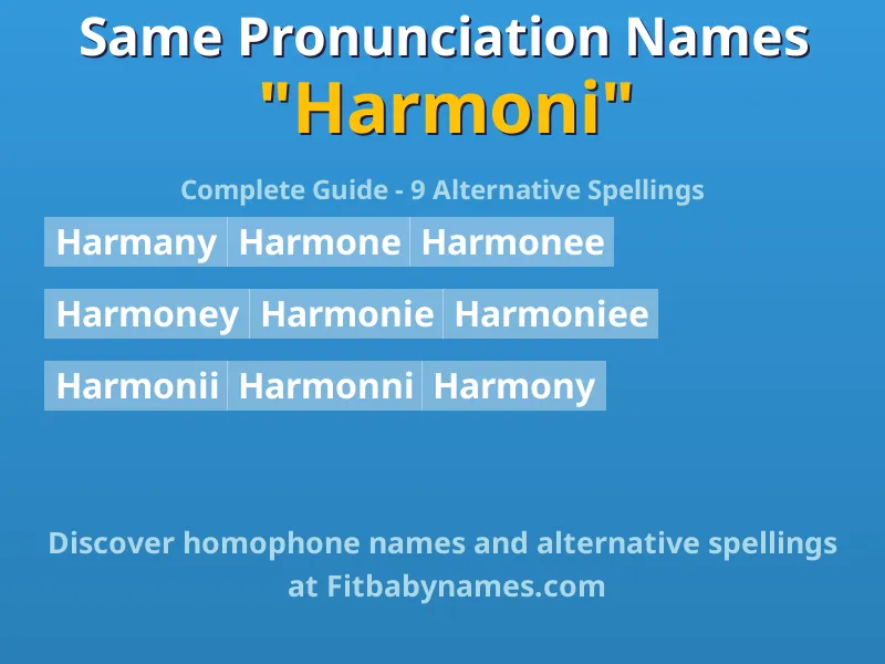 Infographic: Harmoni same pronunciation names, similar names, and homophone names