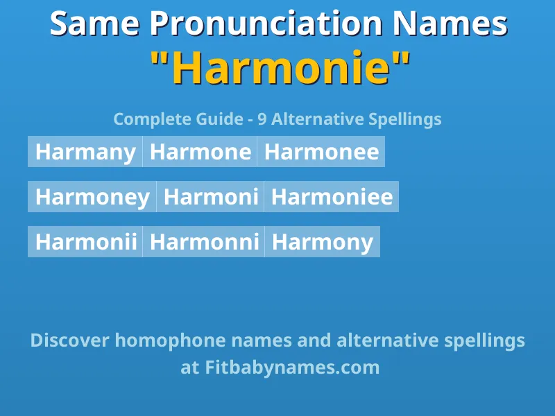 Infographic: Harmonie same pronunciation names, similar names, and homophone names