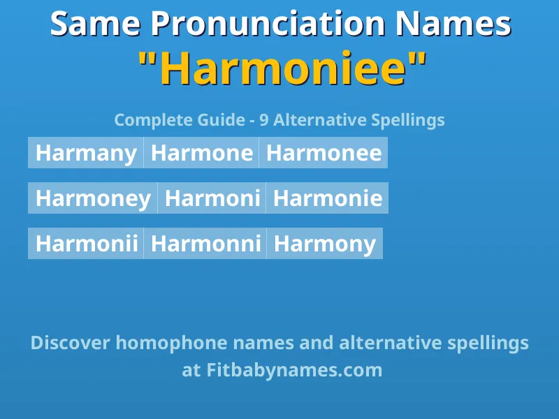 Infographic: Harmoniee same pronunciation names, similar names, and homophone names
