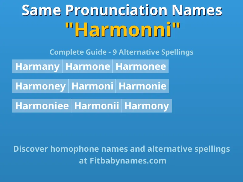Infographic: Harmonni same pronunciation names, similar names, and homophone names